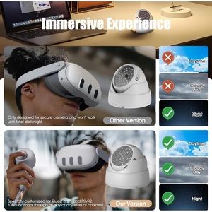 Illuminator Infrared Light Enhance Hand Tracking Oculus‎ Quest 2 & 3 Compatible